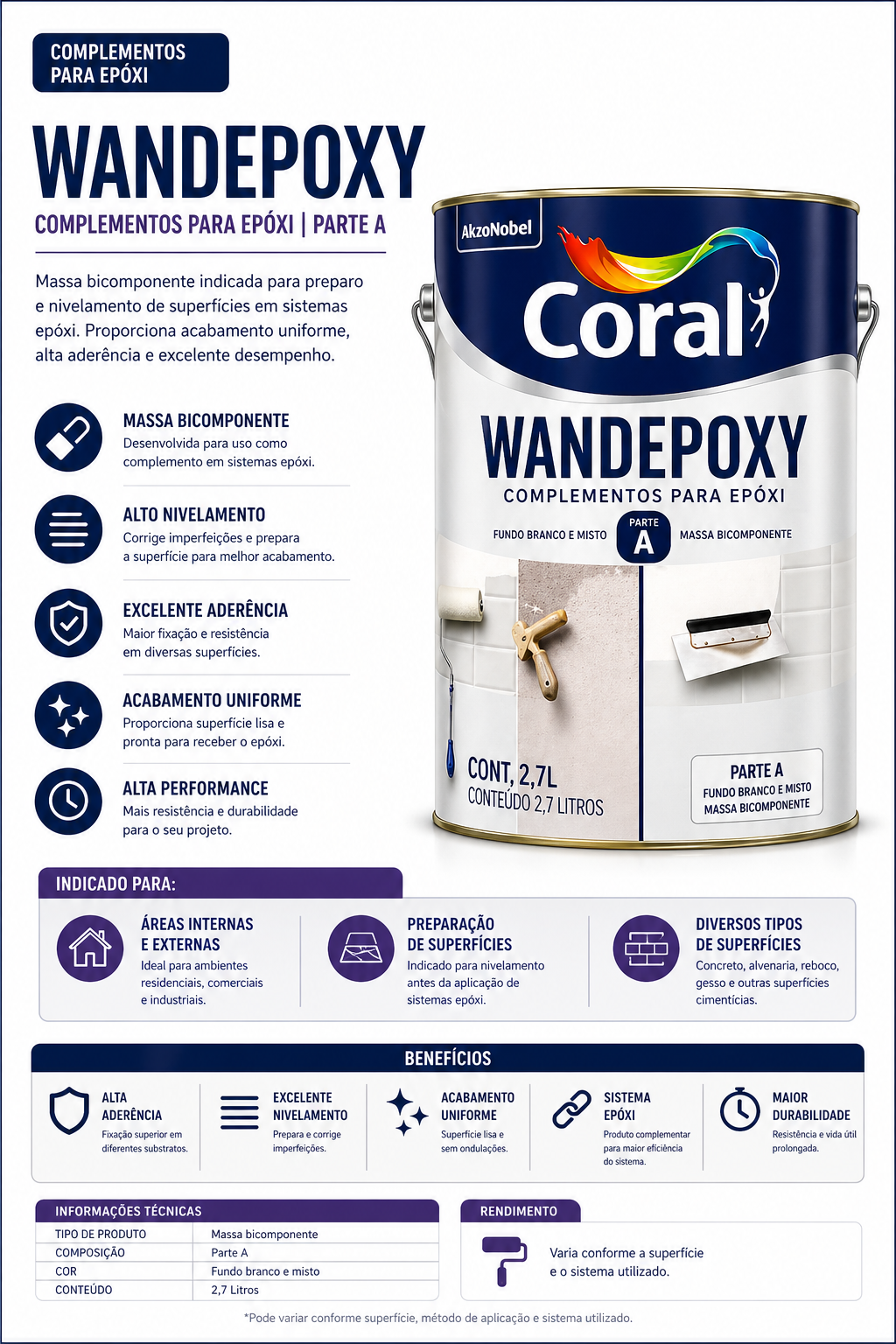 Wandepoxy Coral
