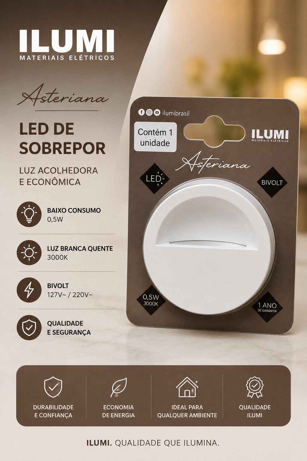 LED de Sobrepor Astieriana