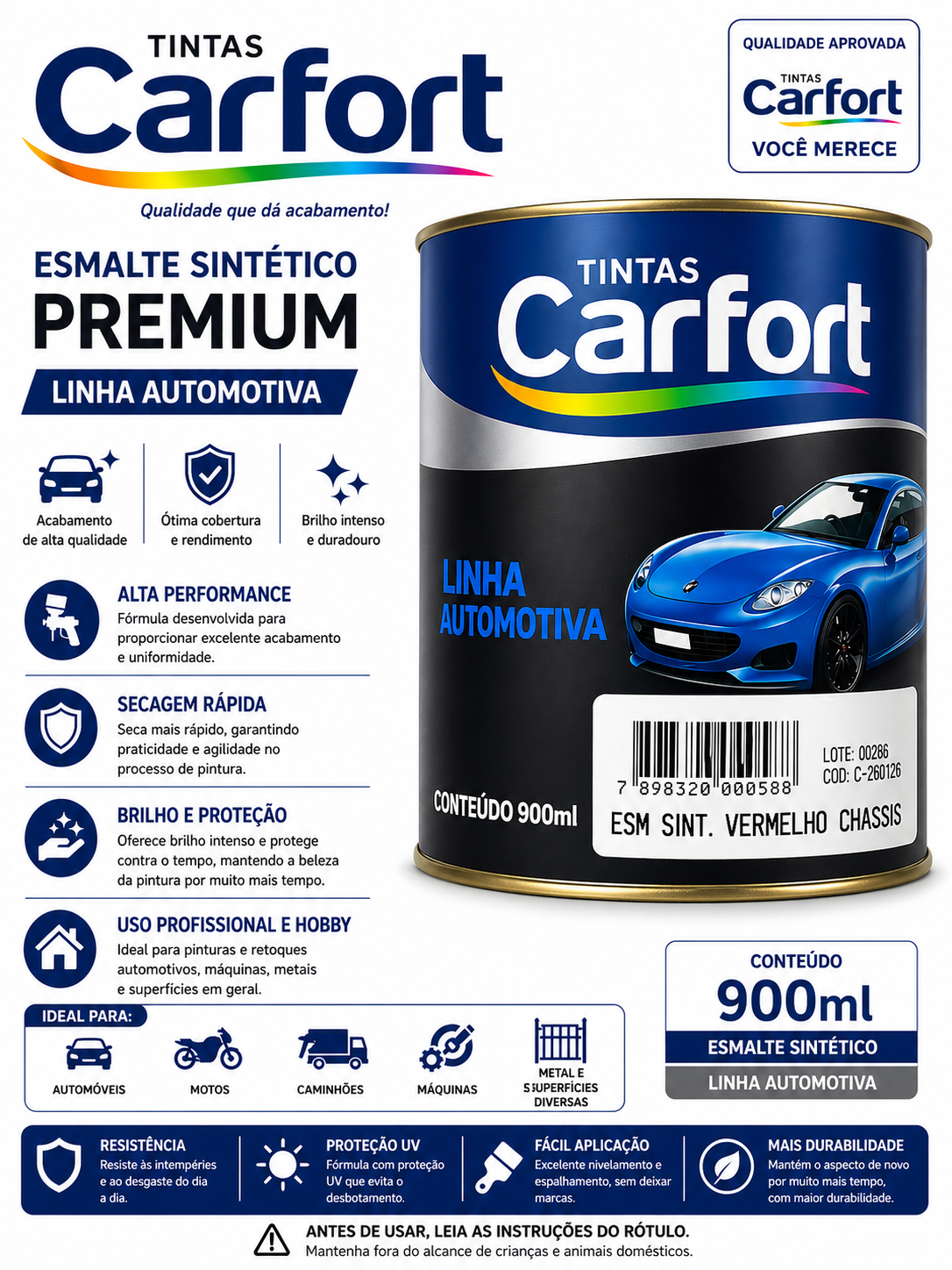 Esmalte Sintético Premium Carfort