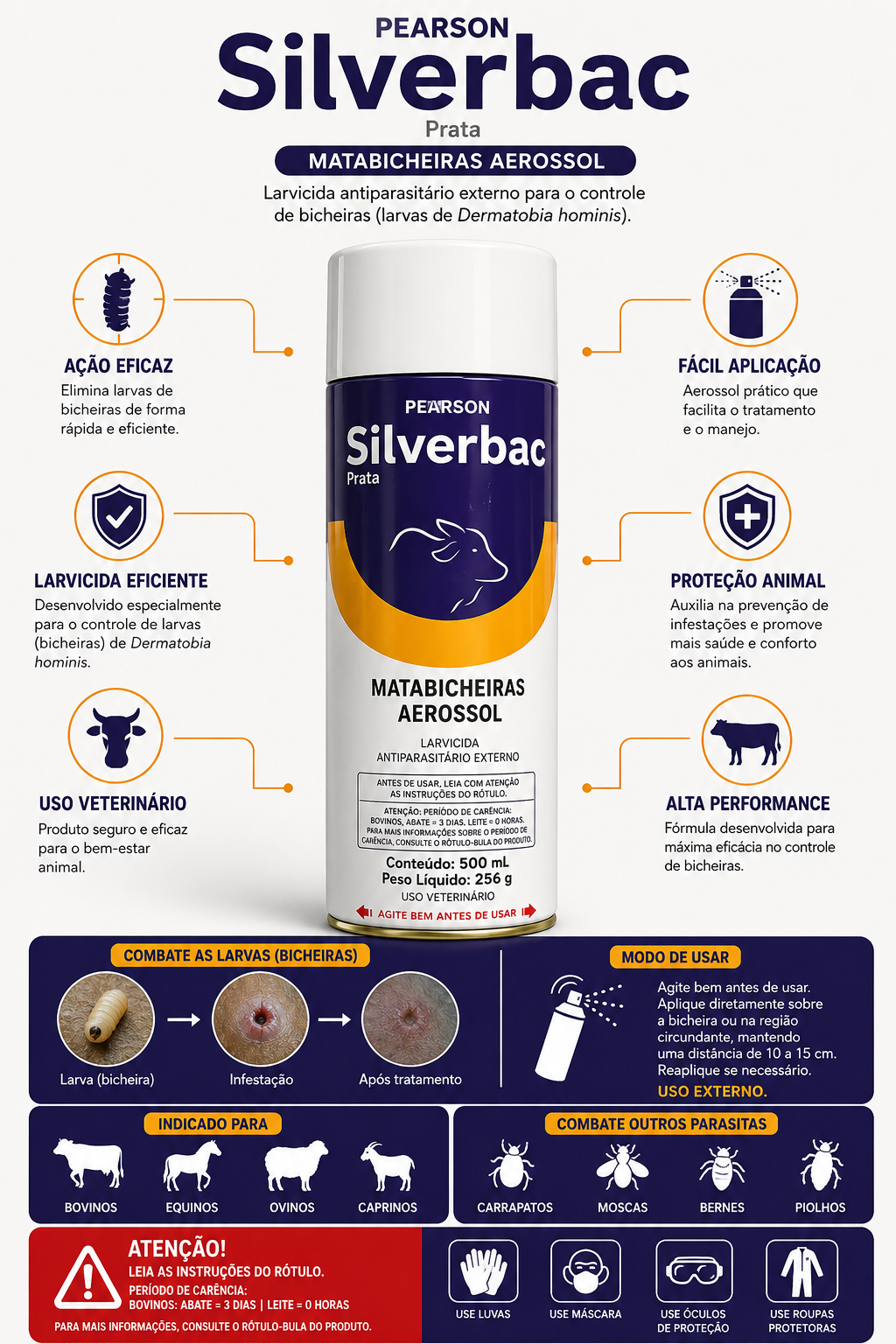 Silverbac Matabicheiras Aerossol