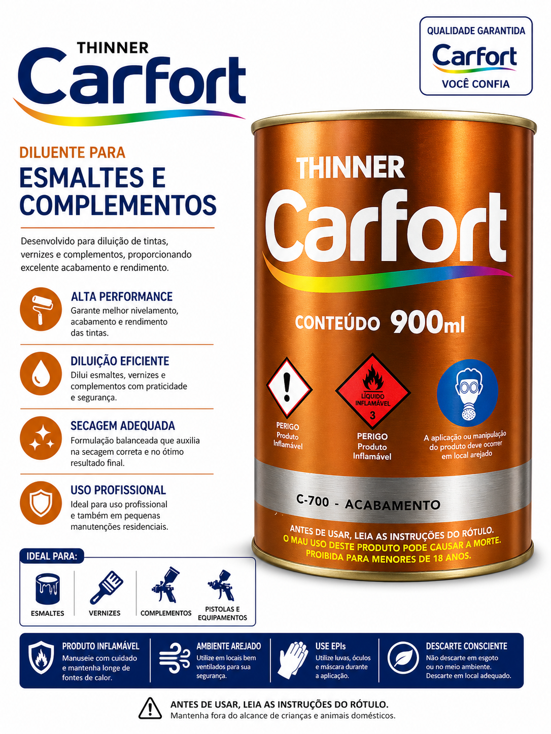 Thinner Carfort 900ml