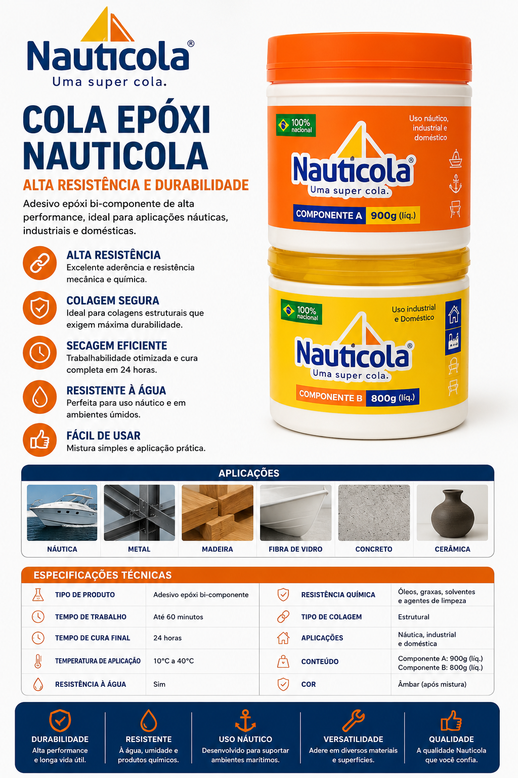 Cola Epóxi Nauticola
