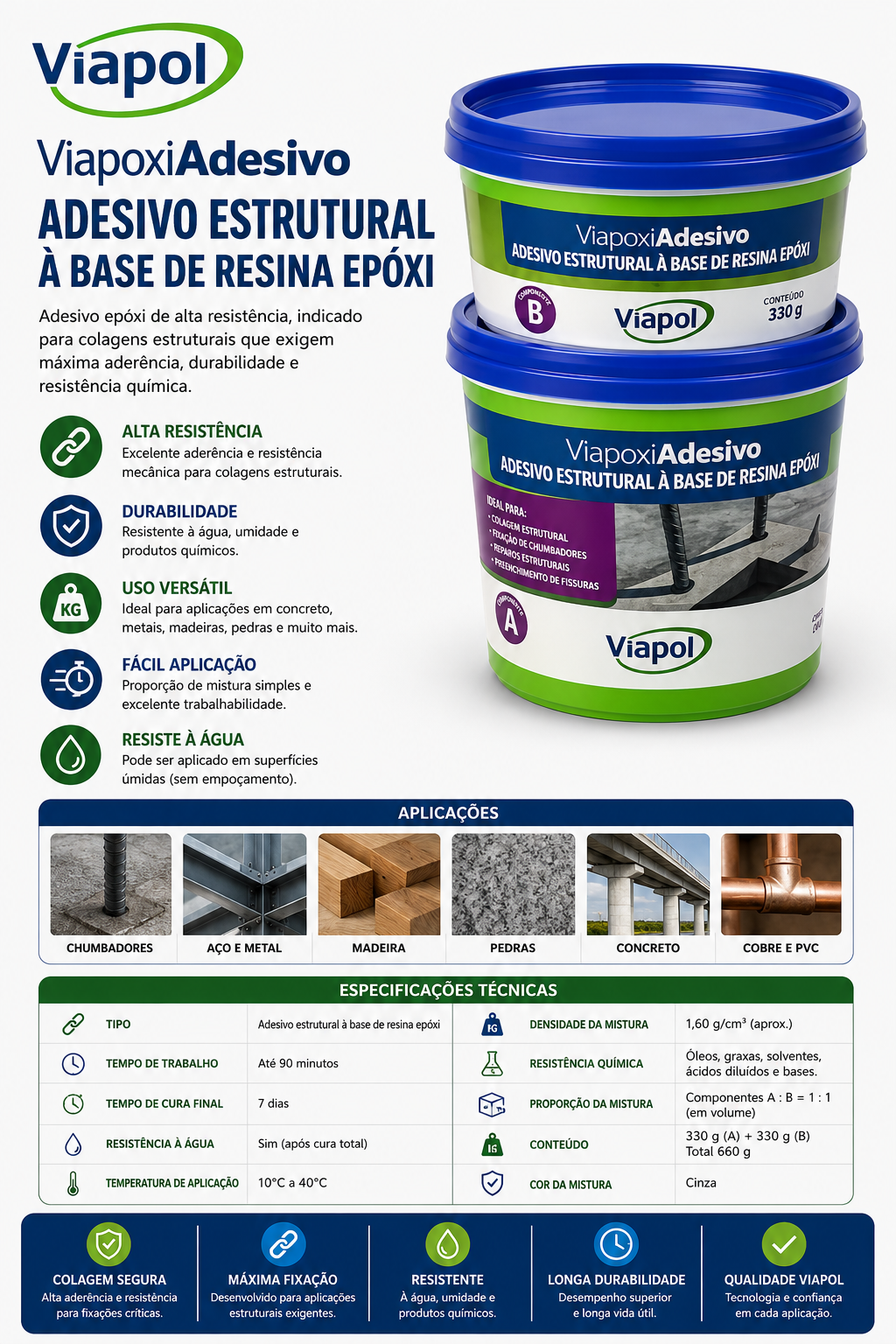 Viapoxi Adesivo Epóxi