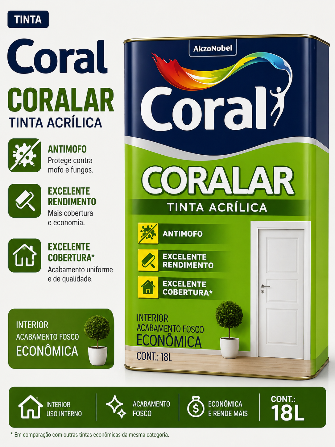 Tinta Acrílica Coral Coralar