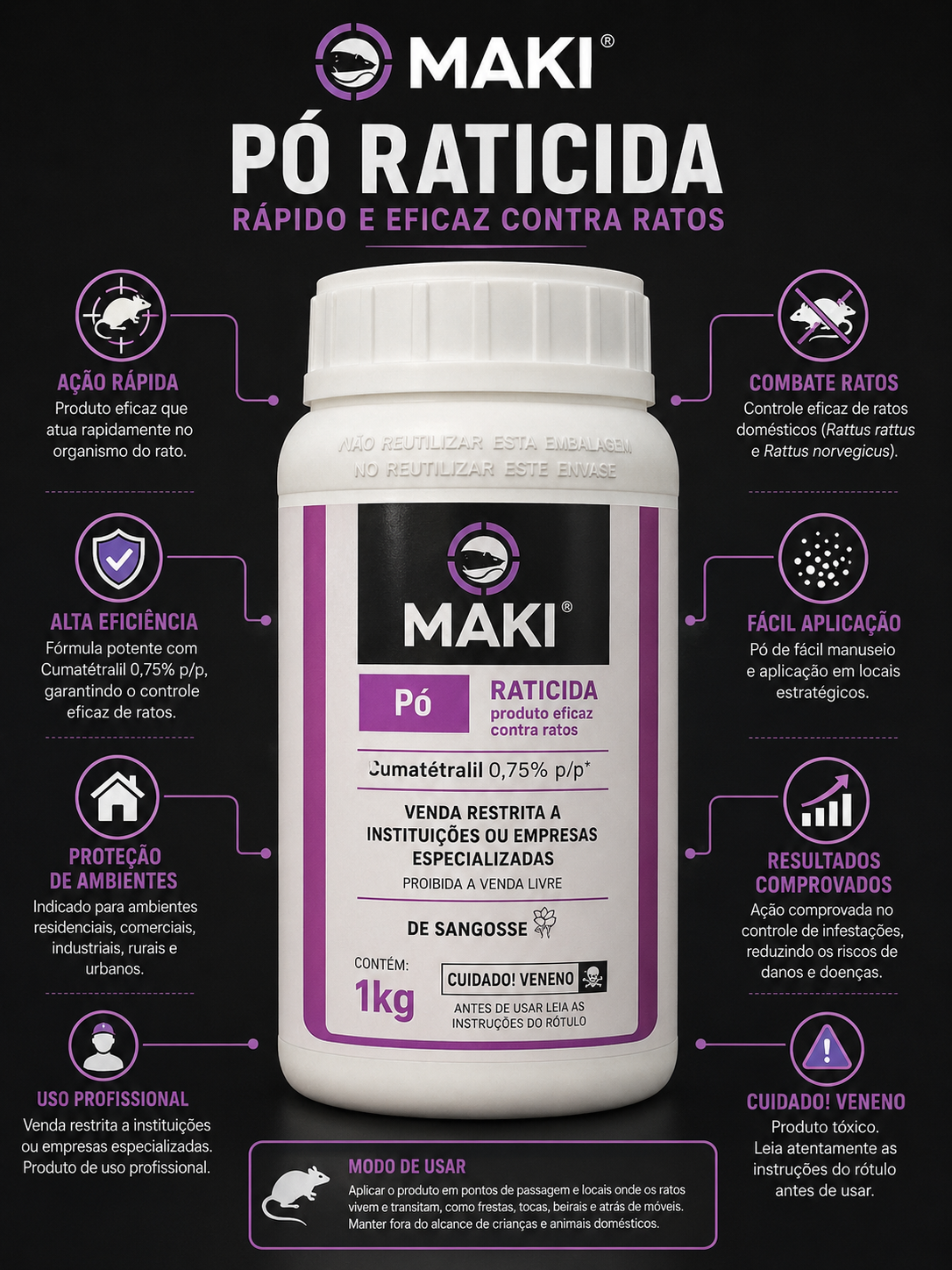 Pó Raticida Maki