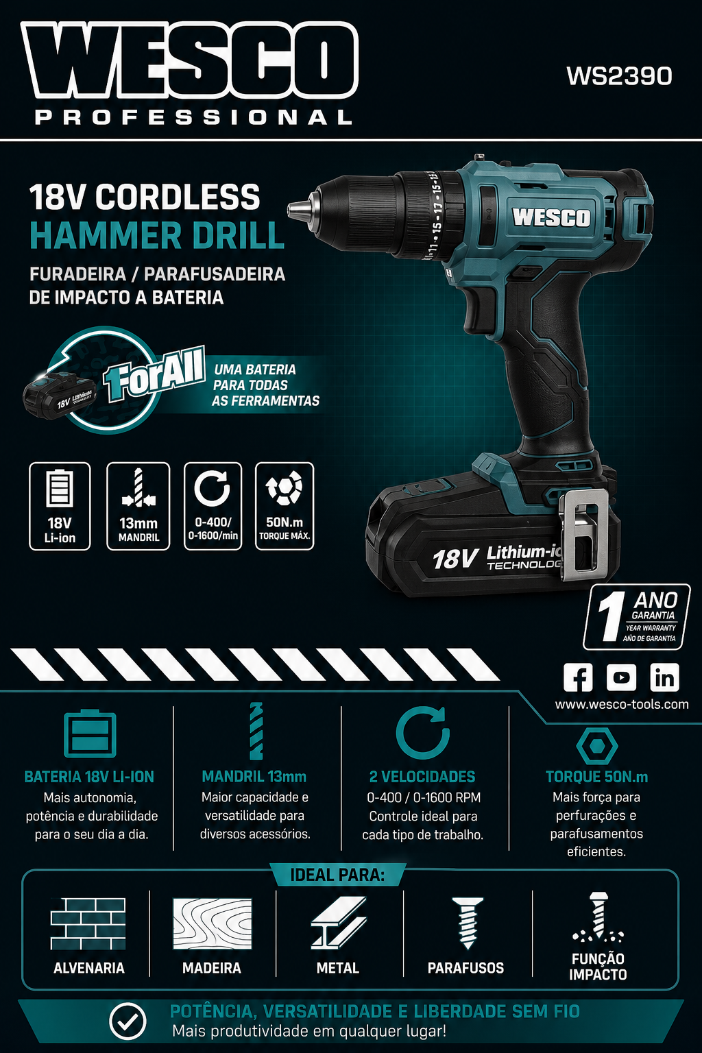 Furadeira Parafusadeira de Impacto Wesco 18V