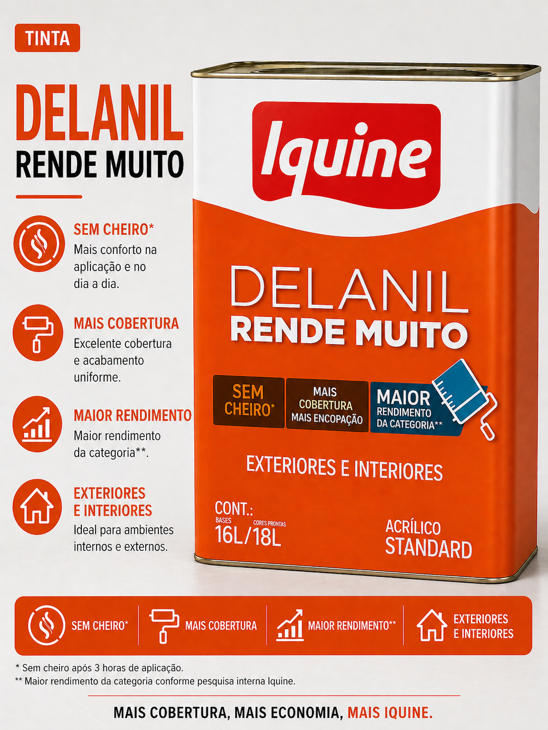 Delanil Rende Muito Iquine