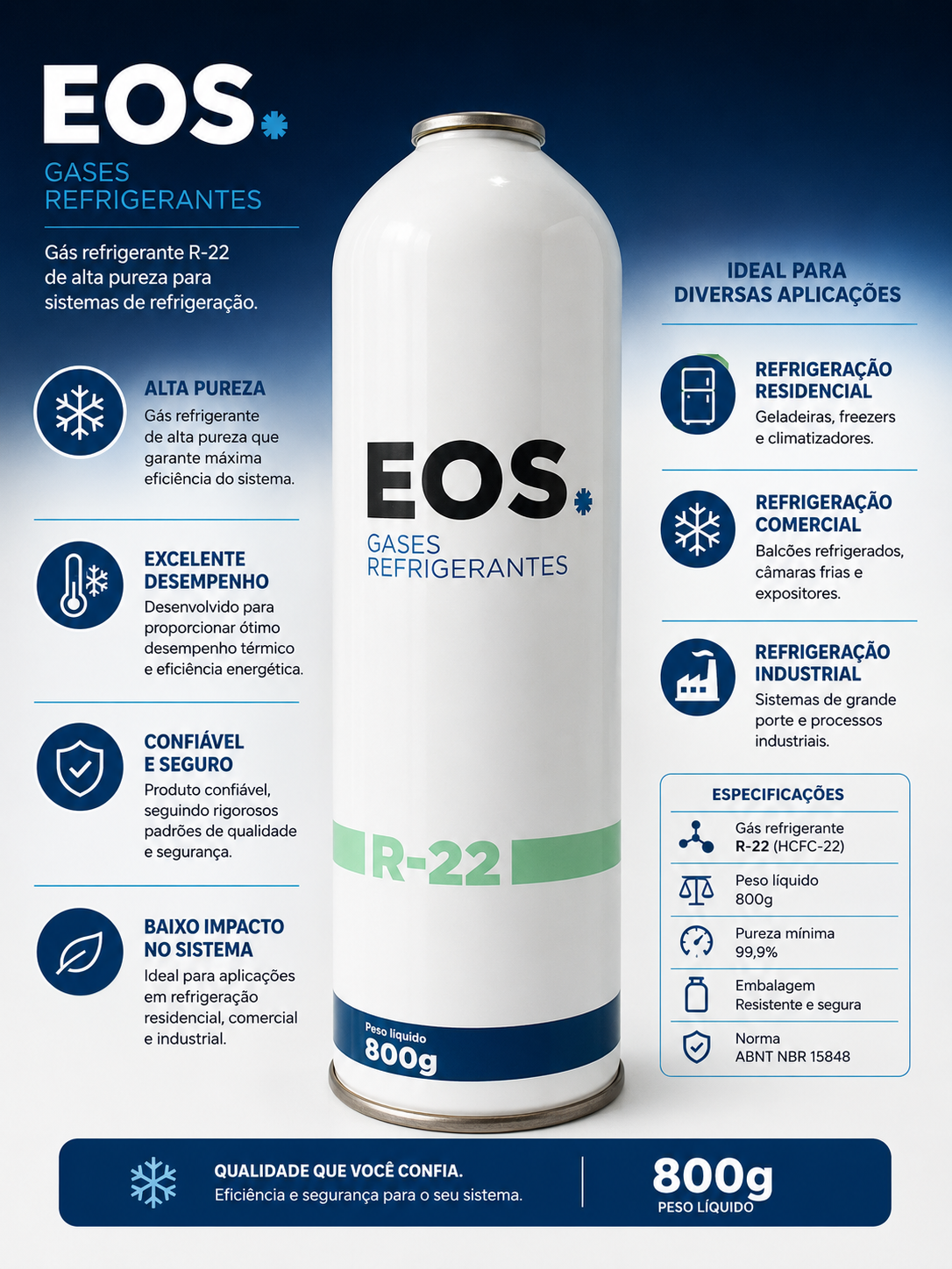 Gás Refrigerante EOS R-22