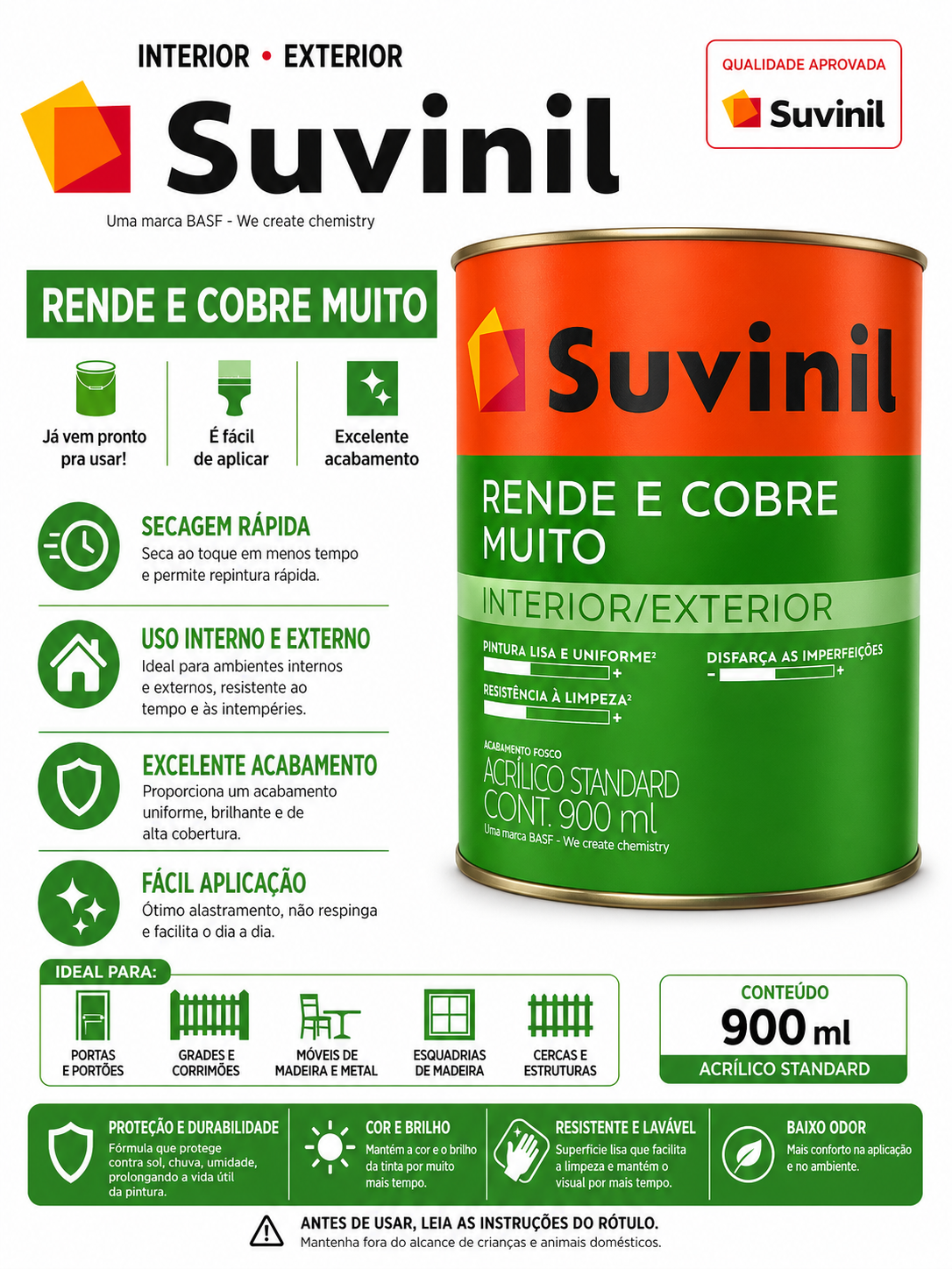 Suvinil Acrílico Standard 900ml