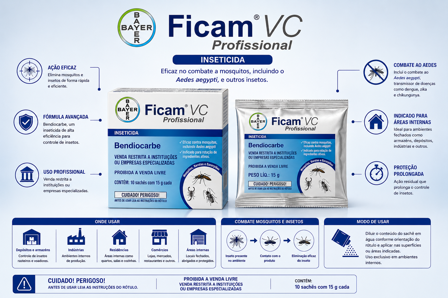 Ficam VC Profissional - Unidade