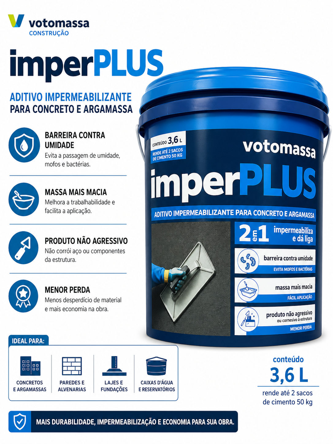 imperPLUS Aditivo Impermeabilizante