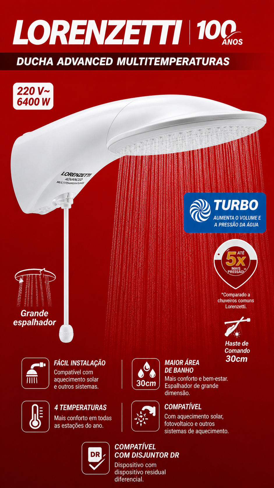 Ducha Advanced Multitemperaturas Lorenzetti