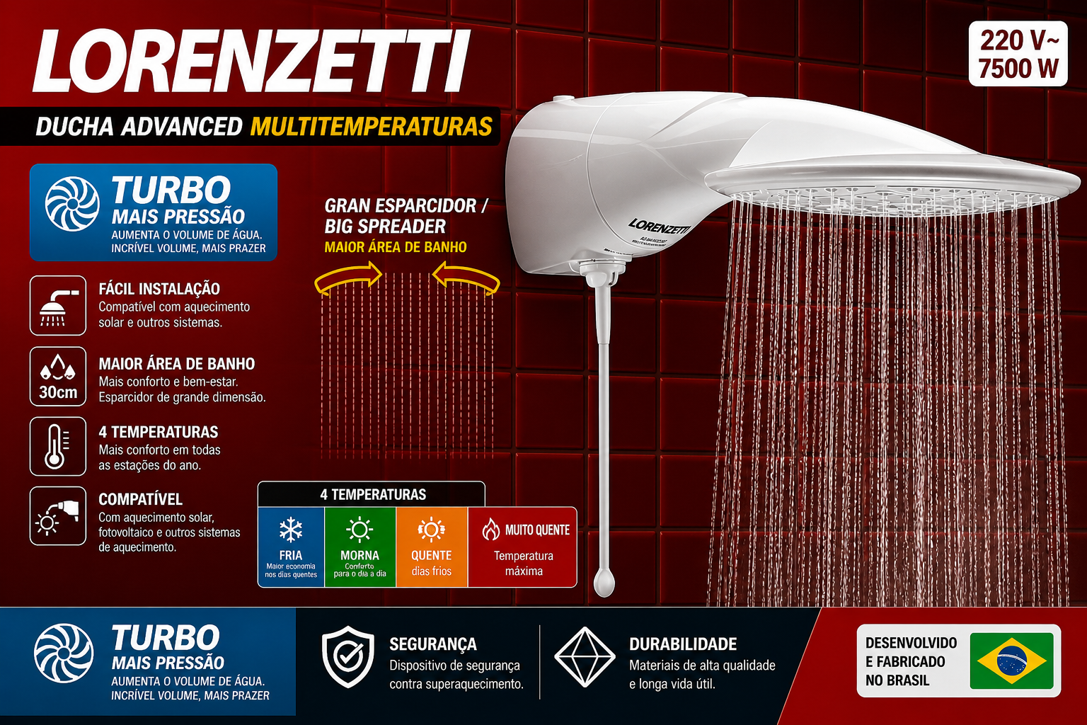 Ducha Lorenzetti Advanced Multitemperaturas 