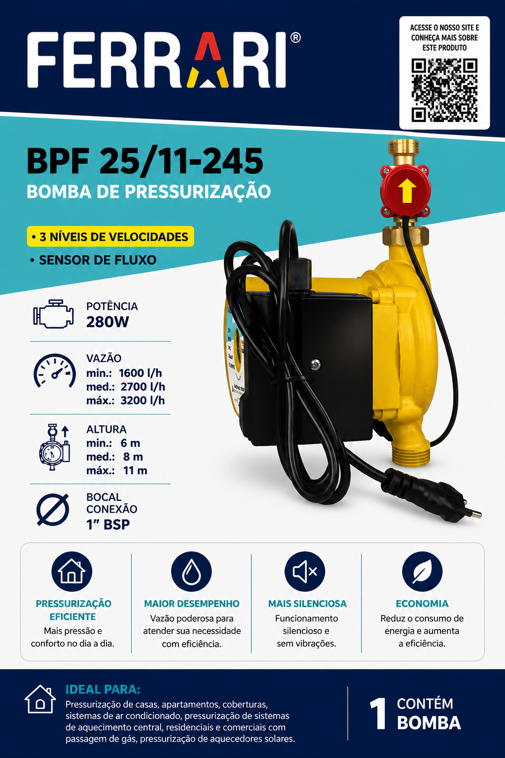 Bomba de Pressurização BPF 25/11-245