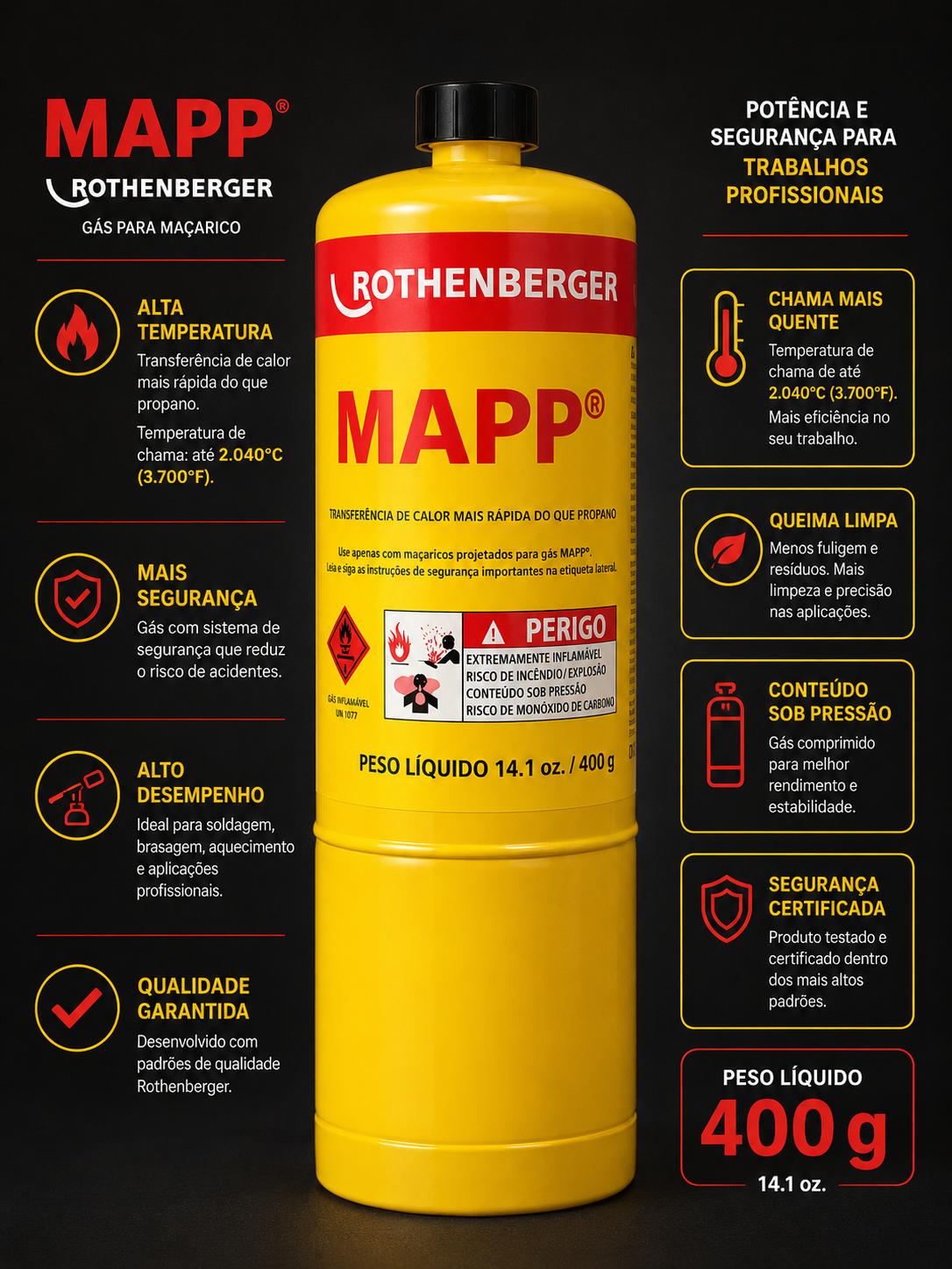 Cilindro de Gás MAPP Rothenberger 400g