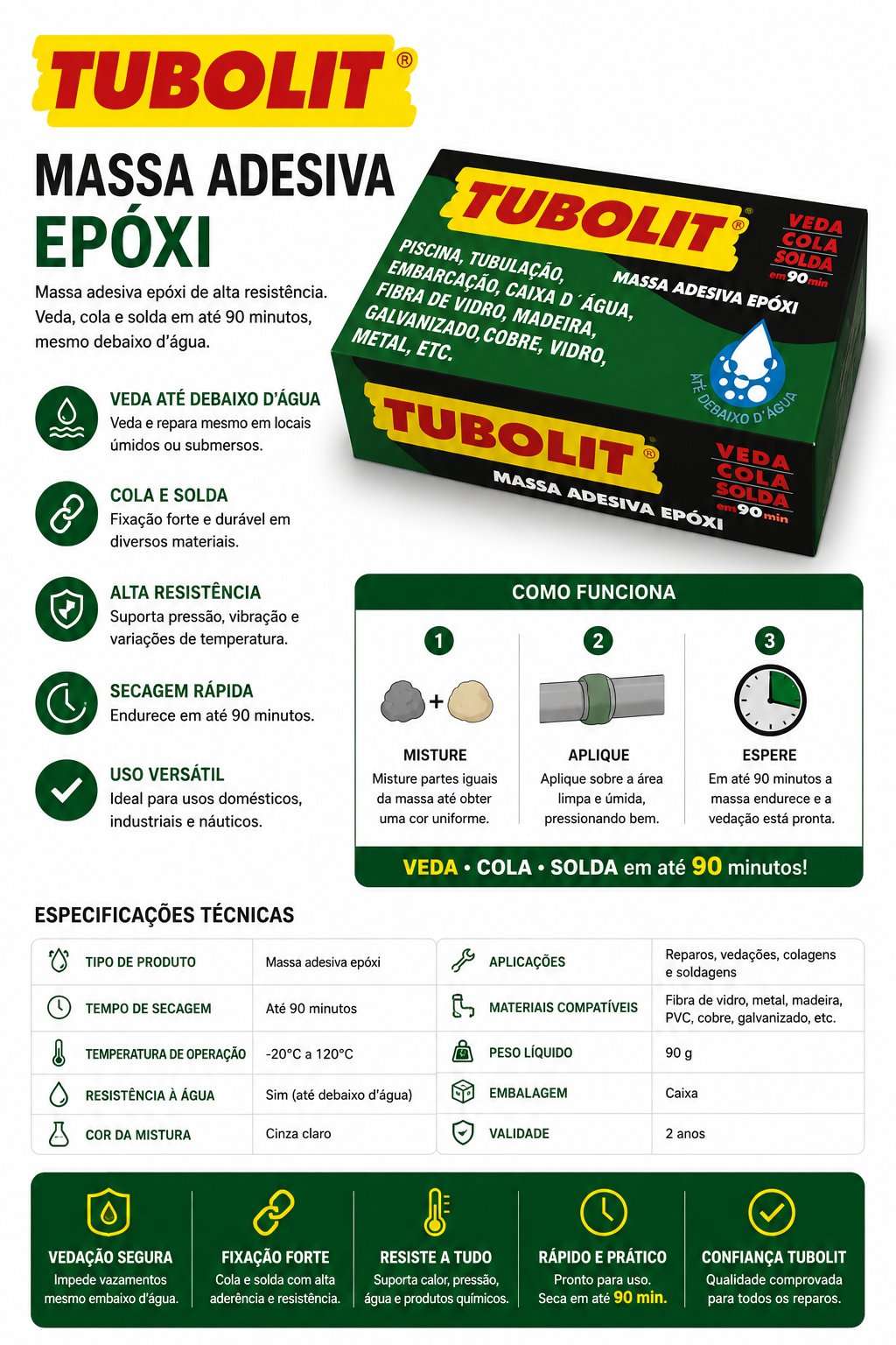 Massa Adesiva Epóxi Tubolit