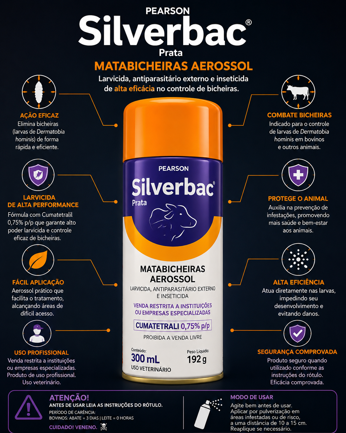 Silverbac Prata Matabicheiras Aerosol