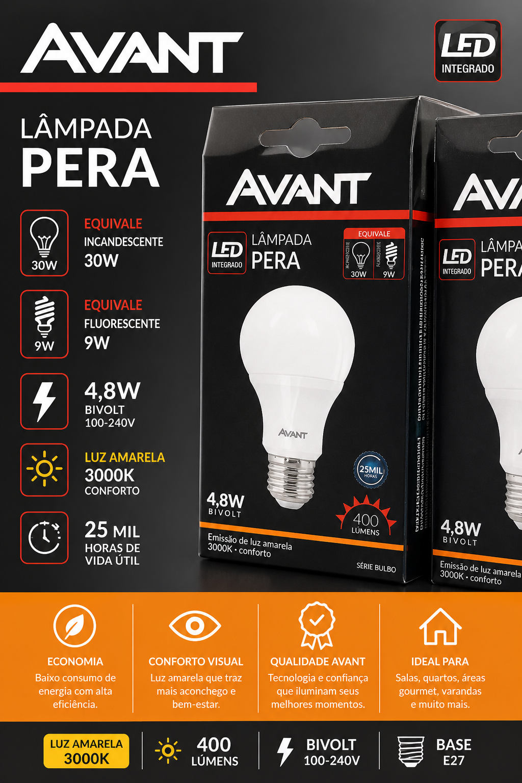Lâmpada Pera LED Avant
