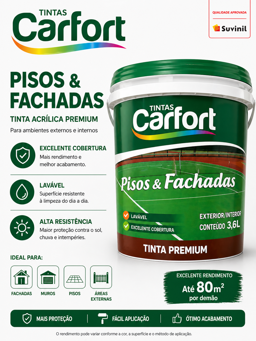Tinta Acrílica Carfort Pisos & Fachadas 3,6L