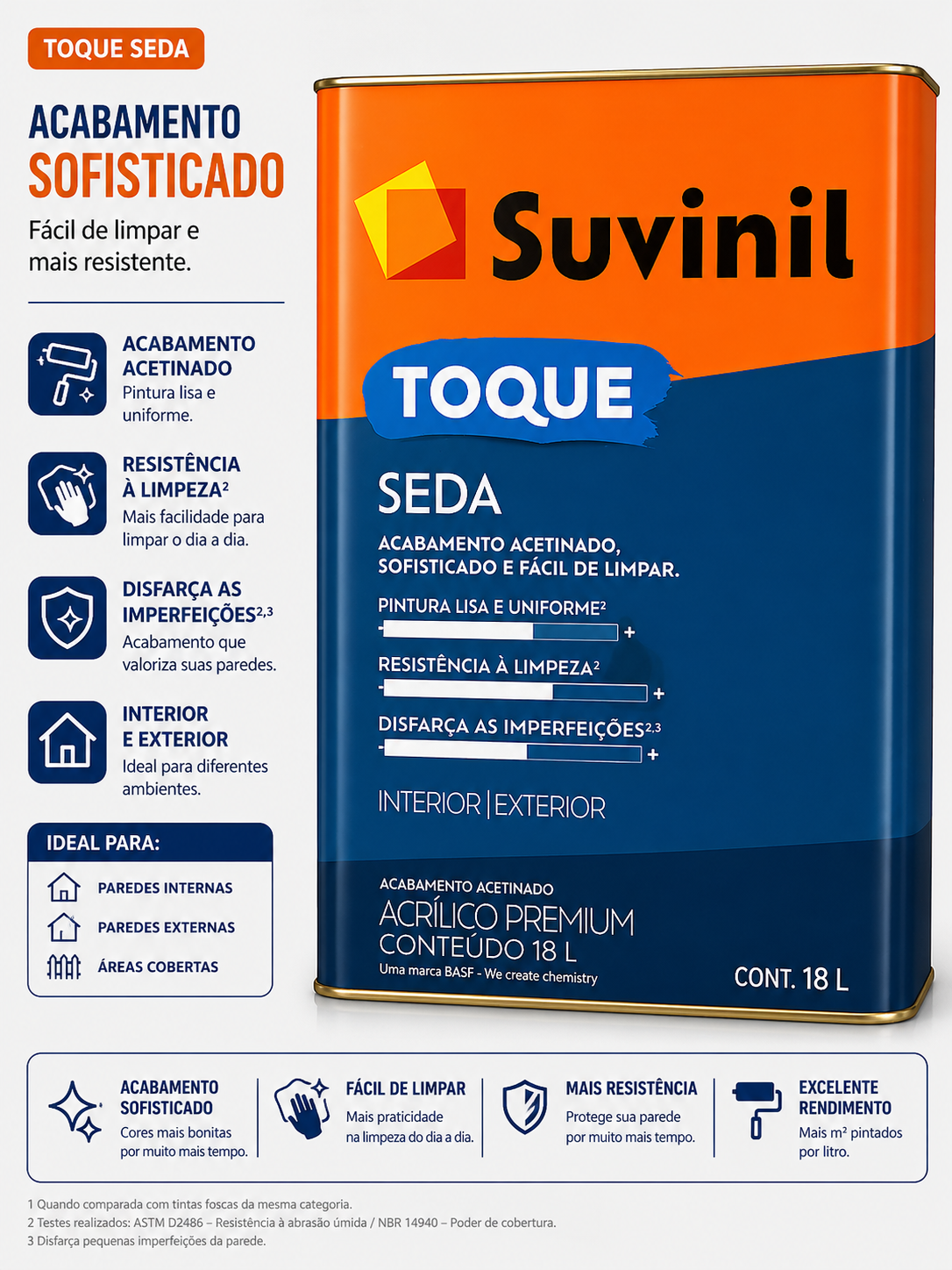 Suvinil Toque Seda