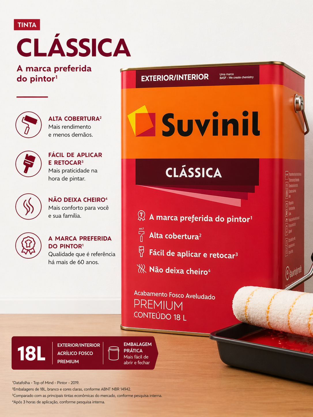 Tinta Suvinil Clássica Branca 18L