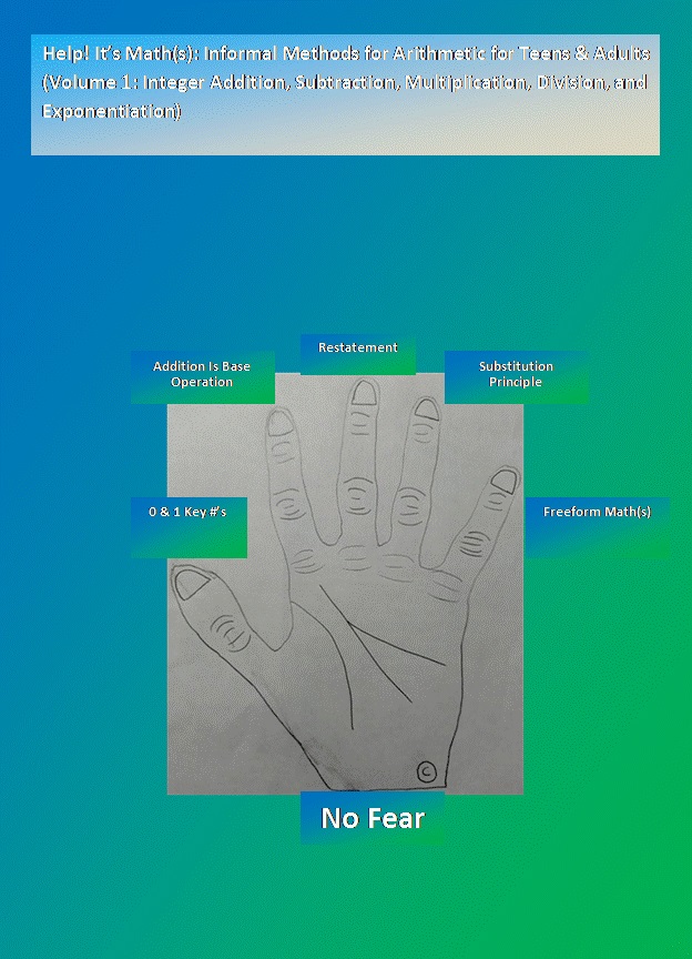 Help! It’s Math(s) – Informal Methods for Arithmetic for Teens & Adults – Free e-Book Sample