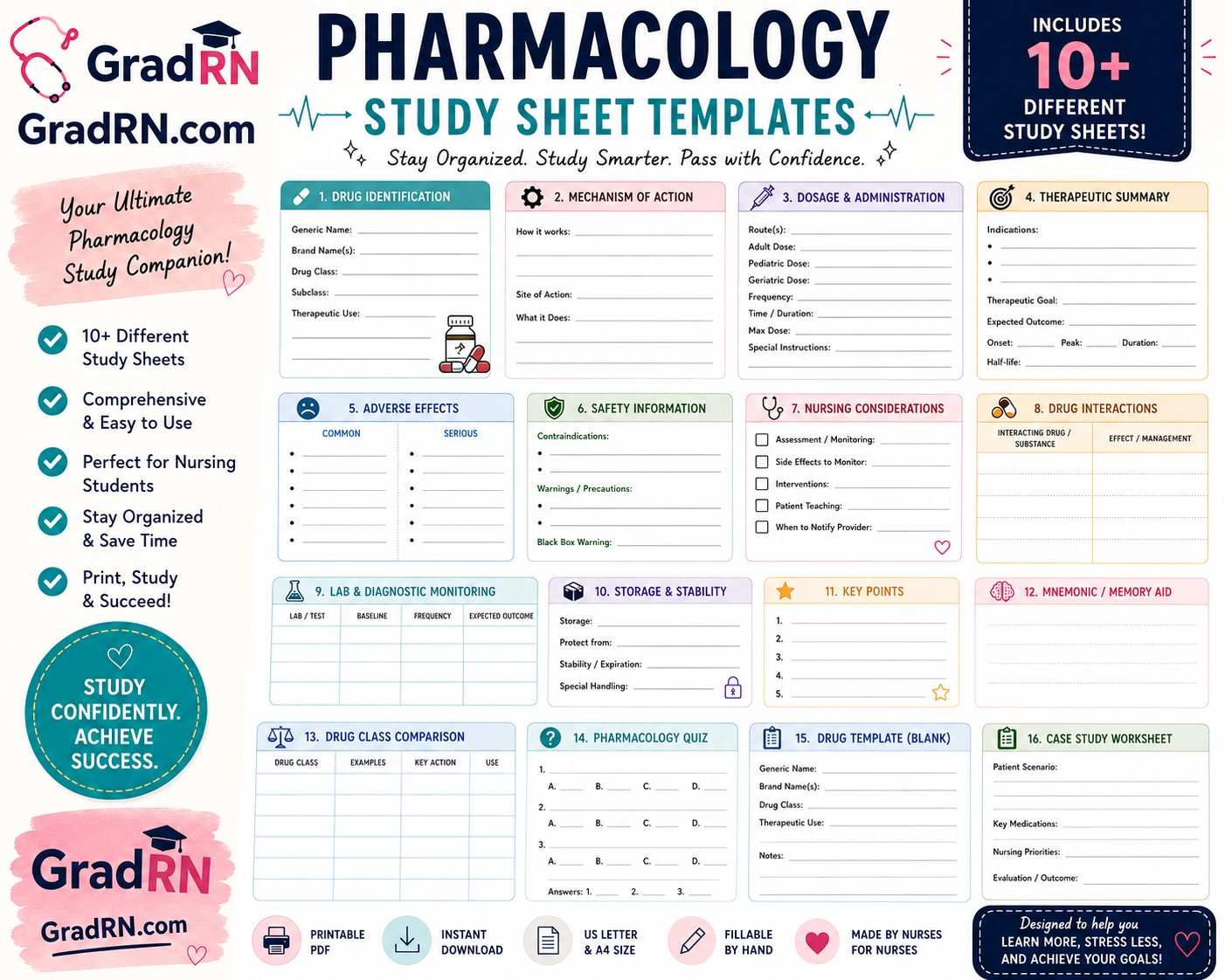 Pharmacology Study Sheet Templates