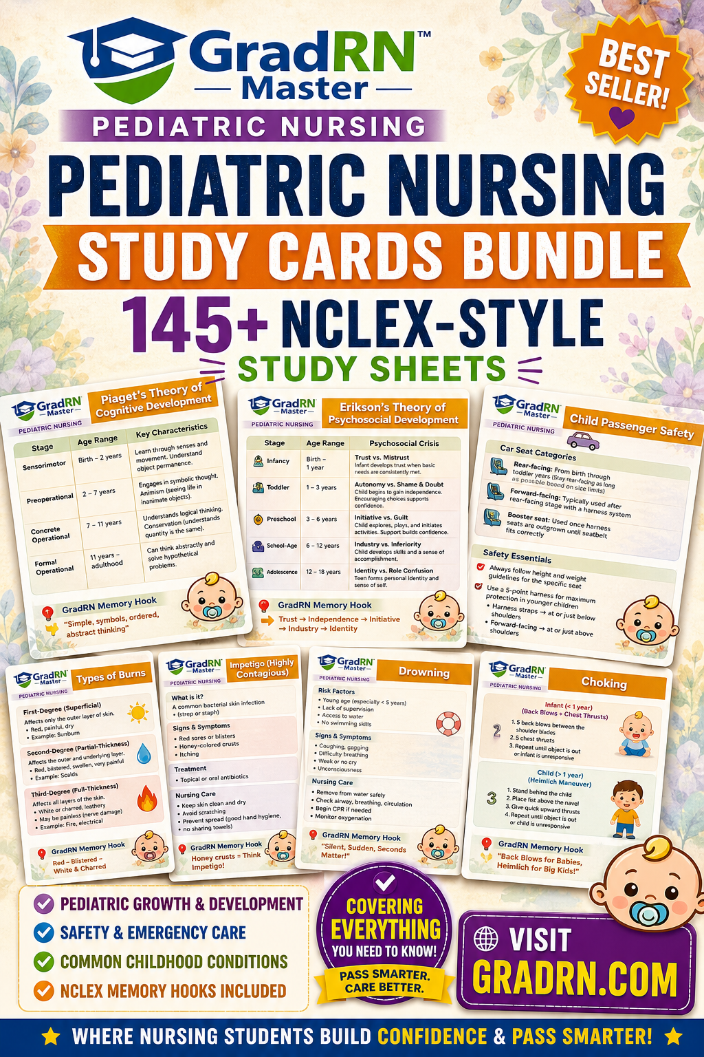Pediatric Nursing Study Cards Bundle
