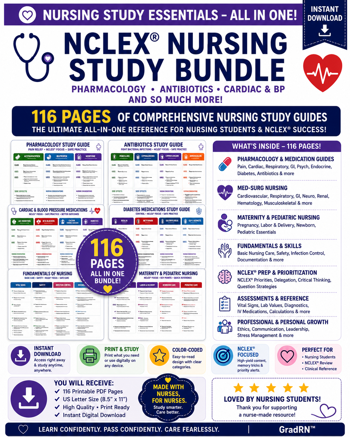 NCLEX Nursing Study Bundle