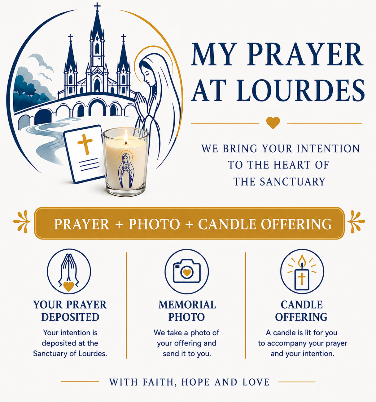 My Prayer at Lourdes + Candle