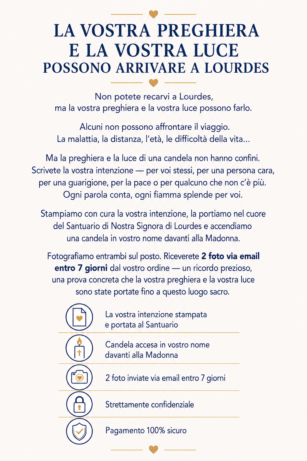 La Mia Preghiera a Lourdes + Candela