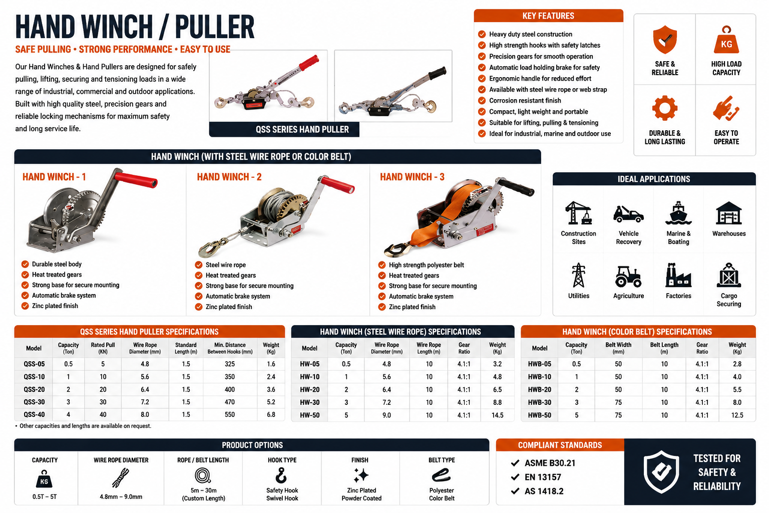 Hand Winches & Hand Pullers