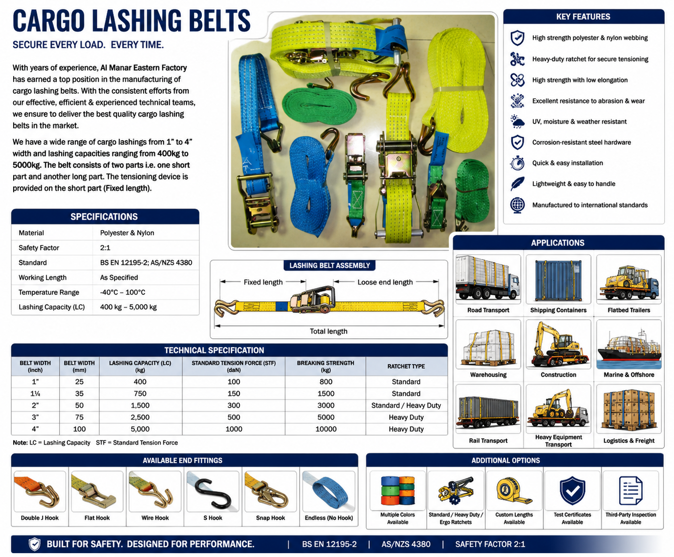 Cargo Lashing Belts