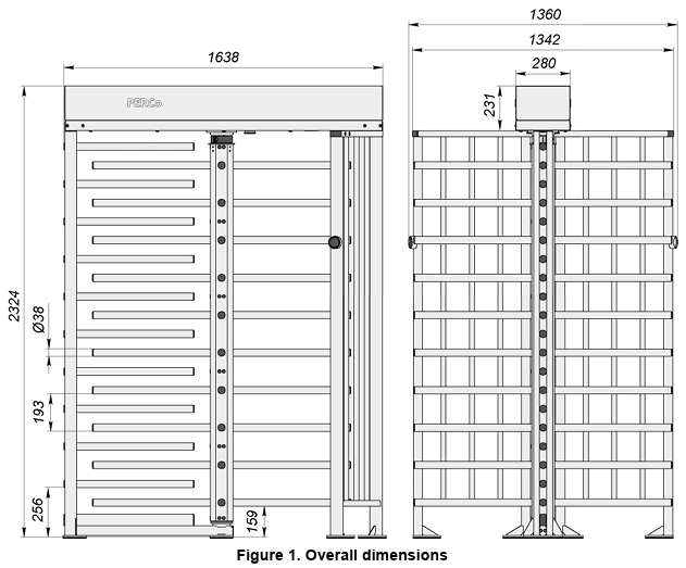 Full Height Rotor Turnstile Gate