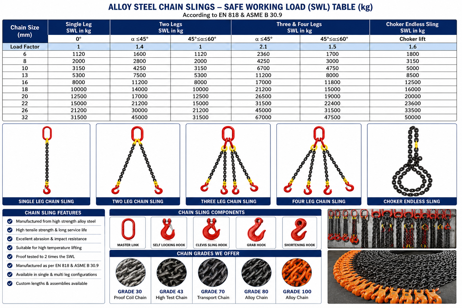 Alloy Steel Chain Slings