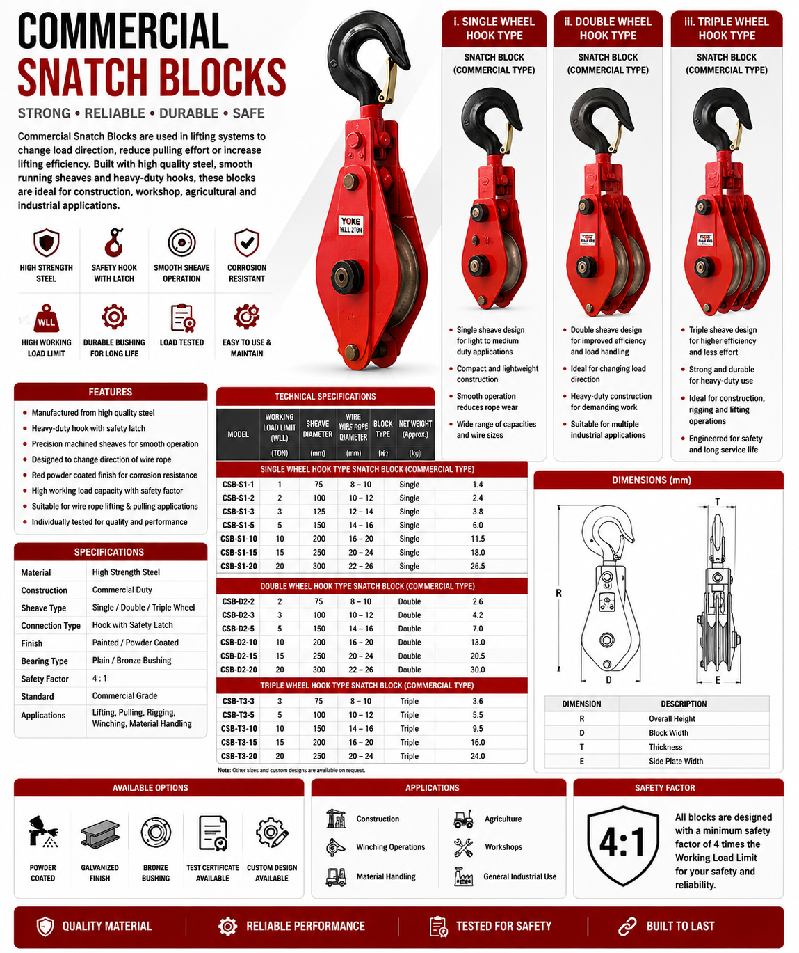 Commercial Snatch Blocks