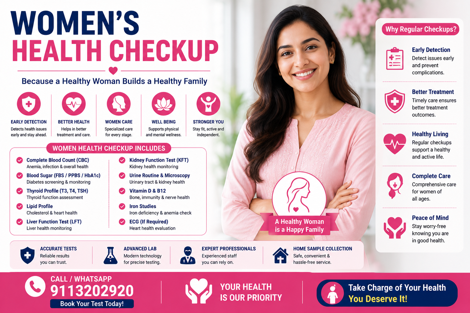Women Wellness