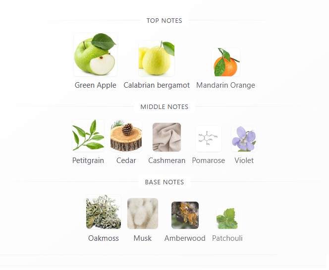 Parfums De Marly Greenley