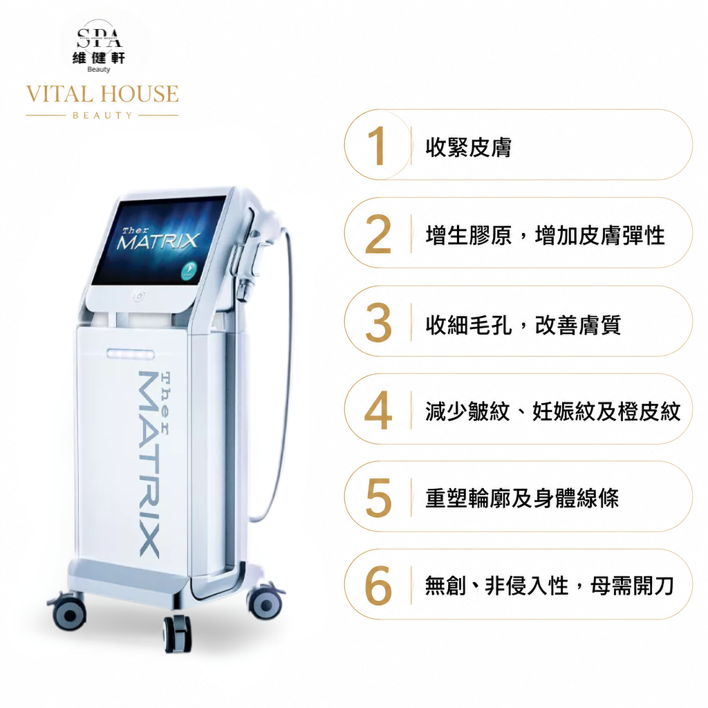 TherMATRIX 膠原自生療程