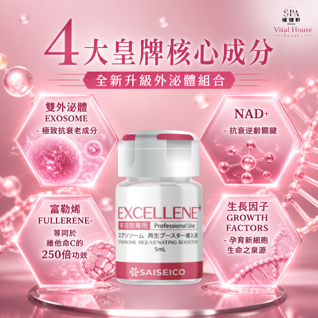 無針水光註滲 日本外泌體saiseico exosome