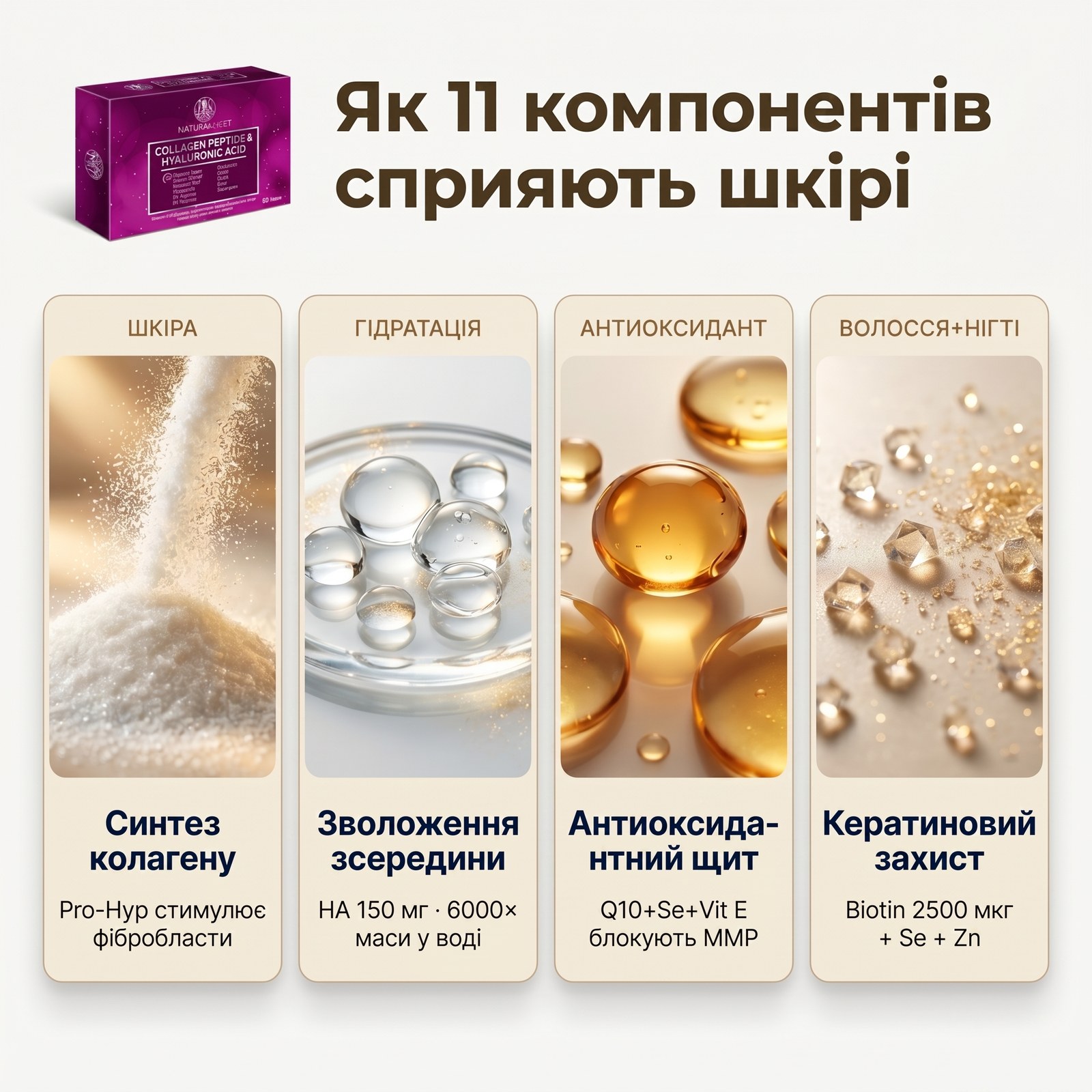 Дієтична добавка Колаген + гіалуронова кислота NATURALNEST, 60 таб.