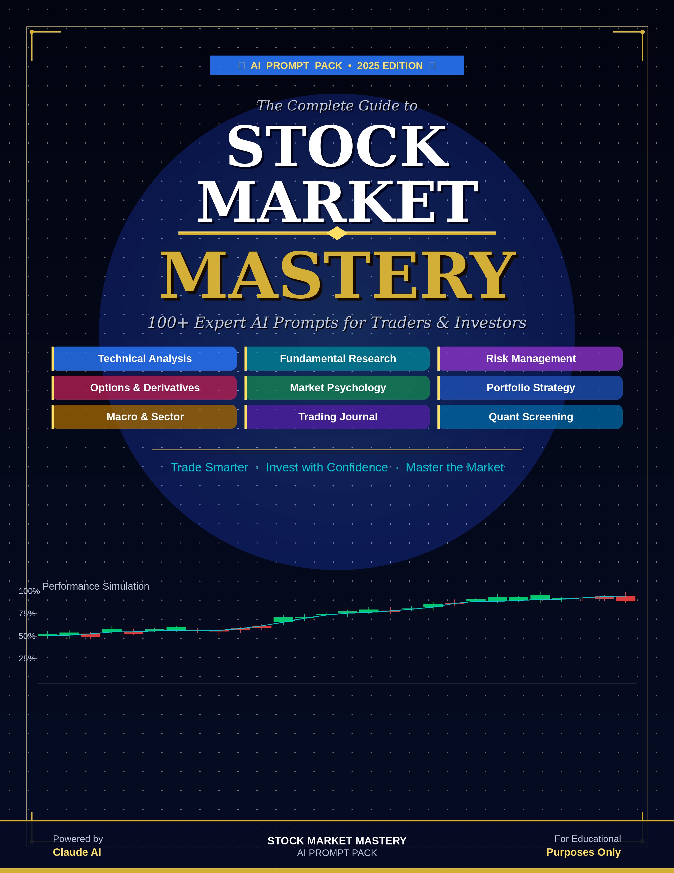Stock Market Mastery AI Prompt Pack