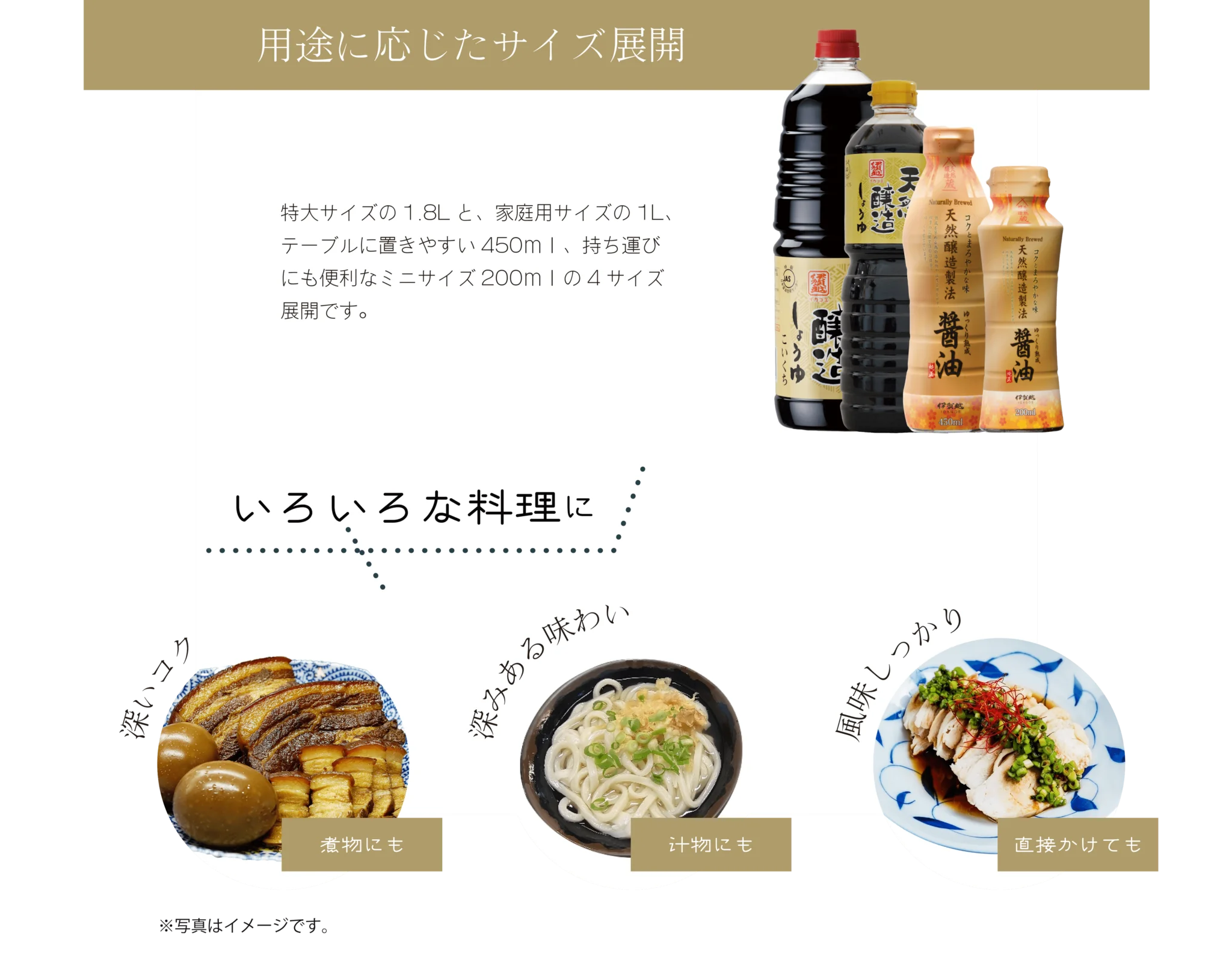 天然醸造醤油（濃口）