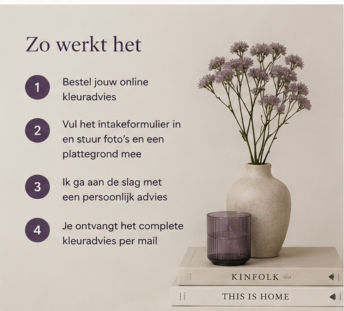 Online kleuradvies voor 1 ruimte of zone