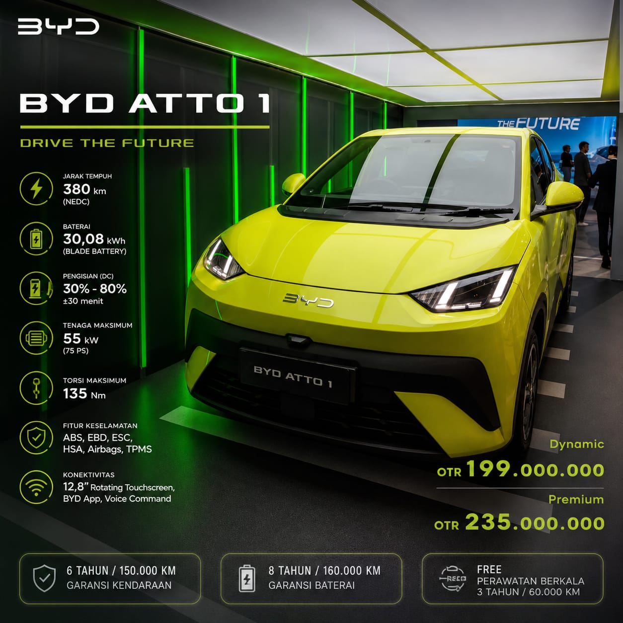 BYD ATTO 1