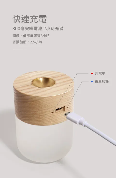 無水電熱 好眠精油燈