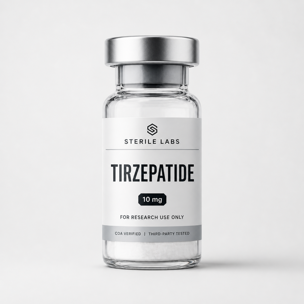 Tirzepatide (TIRZ)