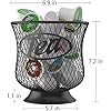 ITHSKUILL Organizer Capacity