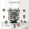 ITHSKUILL Organizer Capacity