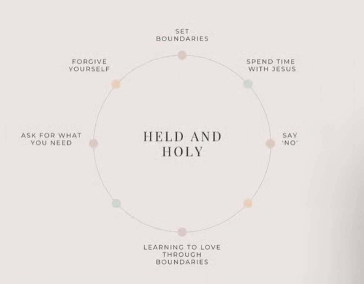 Held and Holy